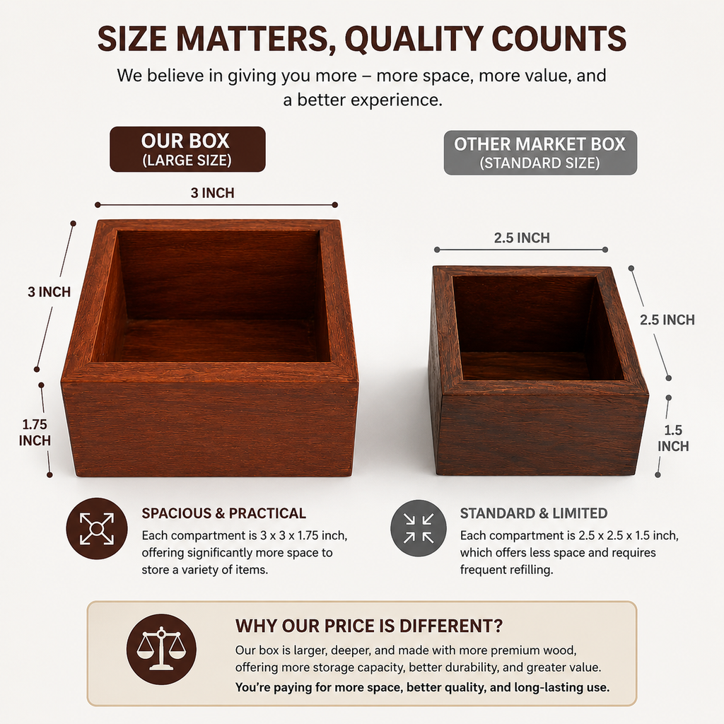 Sheesham Wood 9-Compartment Storage Box | Glass Lid Organizer for Dry Fruits, Spices & Jewelry