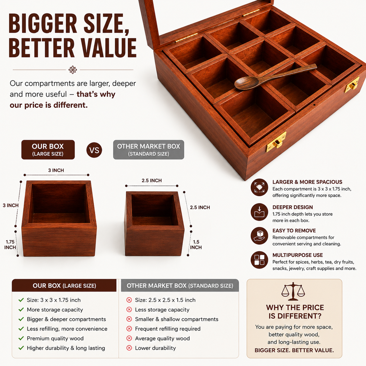 Sheesham Wood 9-Compartment Storage Box | Glass Lid Organizer for Dry Fruits, Spices & Jewelry